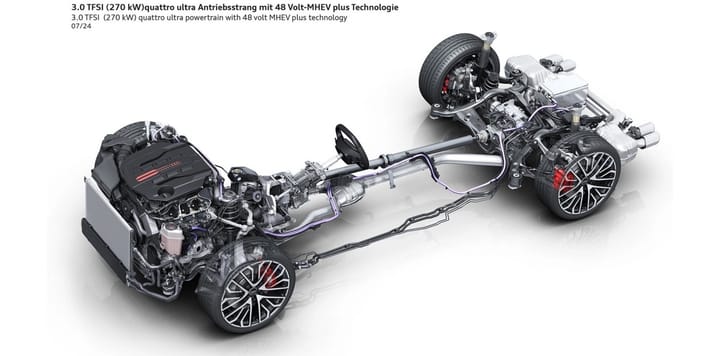 MHEV sin maquillaje, el híbrido ligero que presume de ECO y ahorra poco en la vida real